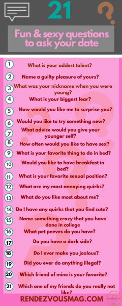 fun and sexy questions to ask your date